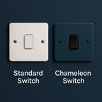 Two light switches, one labeled white 'Standard Switch' and the other Hague blue  'Chameleon Switch', on a Hague blue background.