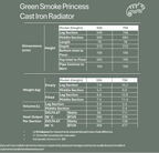 Technical specifications of Green Smoke Princess Cast Iron Radiator on a Green Smoke background