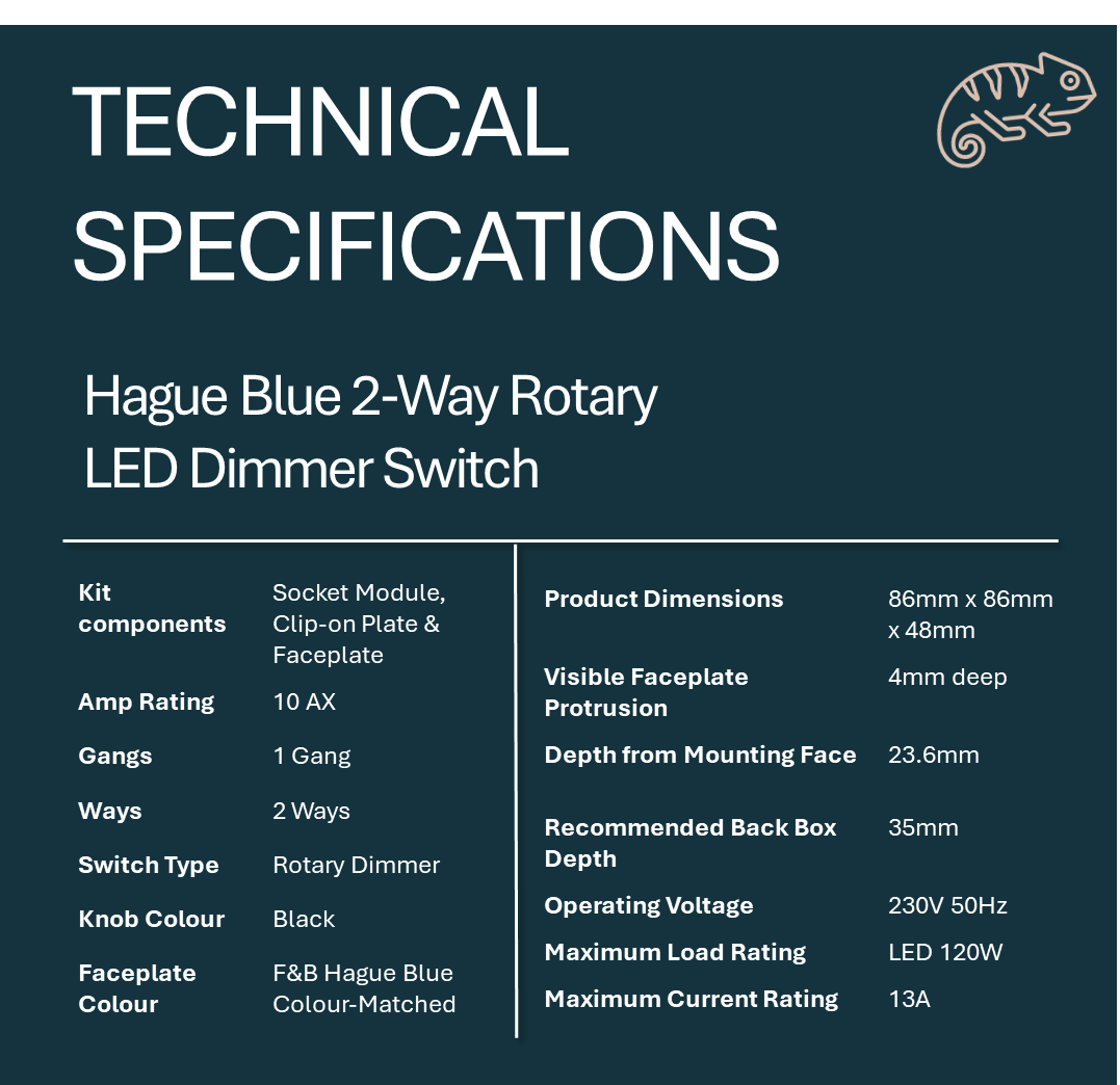Technical specifications of a Hague Blue 2-Way Rotary LED Dimmer Switch on a Hague blue background.