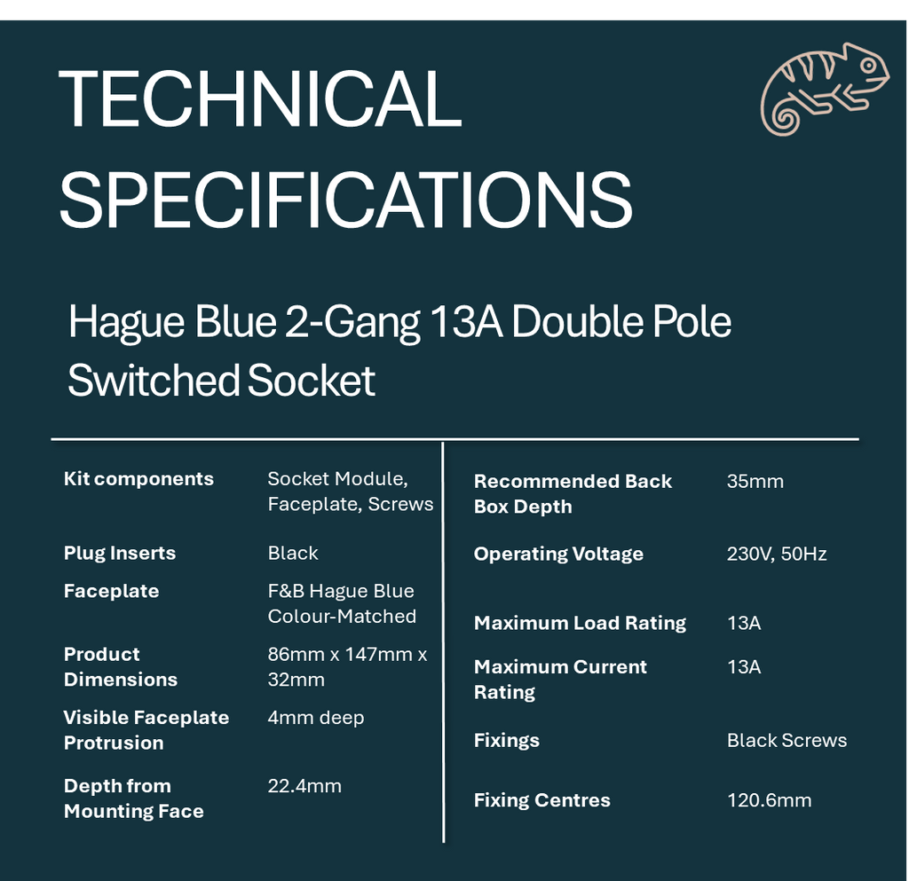 Technical specifications of a Hague Blue 2-Gang 13A Double Pole Switched Socket on a Hague blue background.