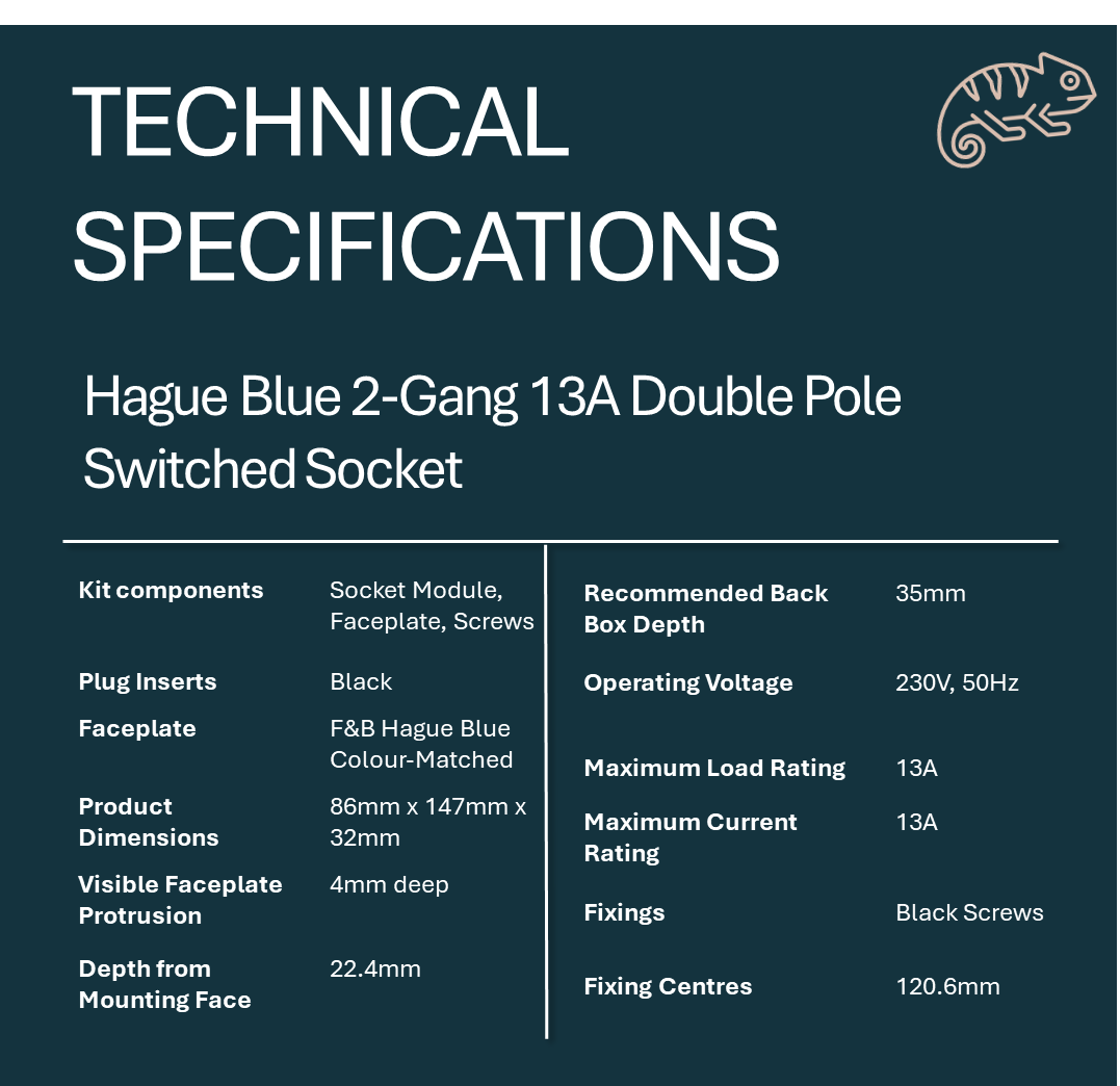Technical specifications of a Hague Blue 2-Gang 13A Double Pole Switched Socket on a Hague blue background.