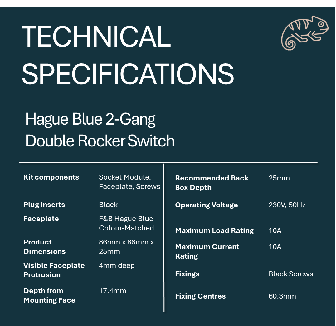 Technical specifications of a Hague Blue 2-Gang Double Rocker Switch on a Hague Blue  background.
