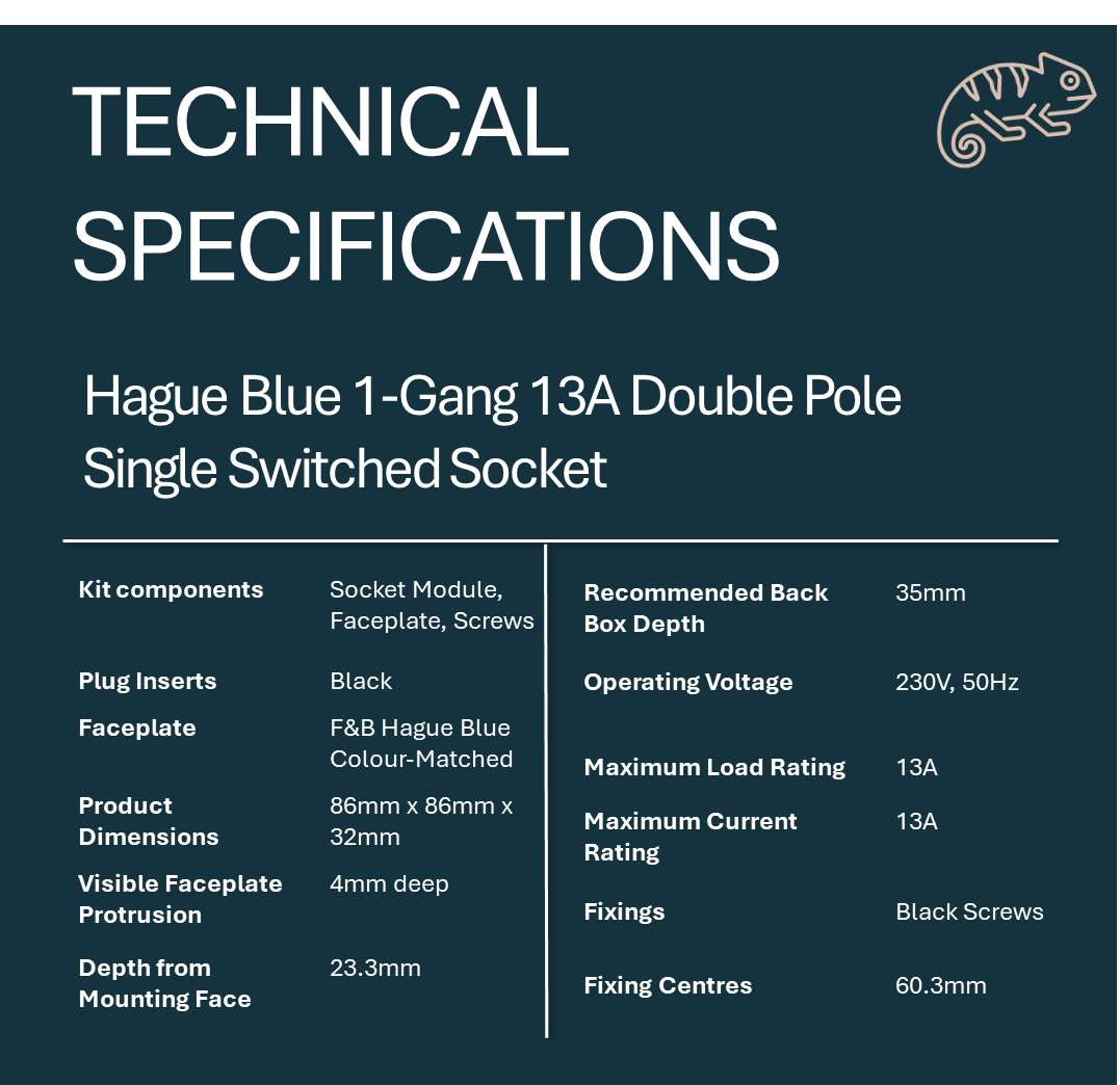 Technical specifications of a Hague Blue 1-Gang 13A Double Pole Single Switched Socket on a Hague Blue background.